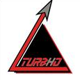 Alle originele- en aftermarket Turbho onderdelen worden getoond bij het door u gekozen model.