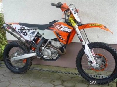 Entretien et accessoires KTM 250 Exc-f