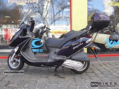 Kymco Grand 250 maintenance and accessories