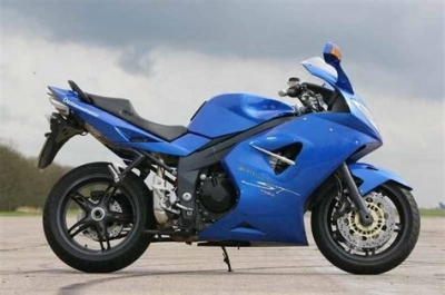 Konserwacja i akcesoria Triumph Sprint 1050 ST Konserwacja i akcesoria Triumph Sprint 1050 ST